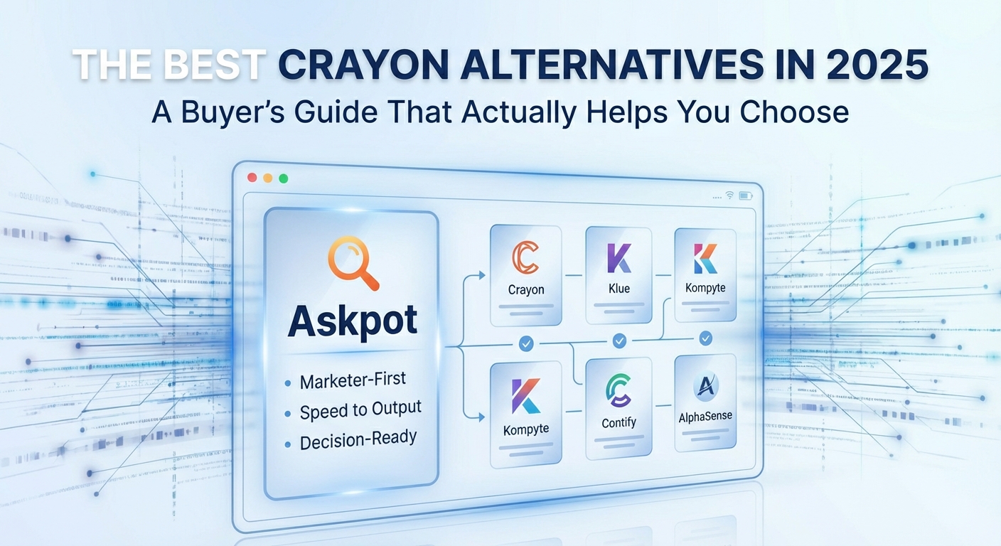 Askpot vs Crayon and other CI platforms